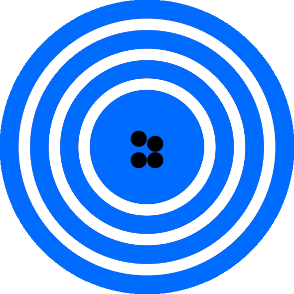 The Difference Between Accuracy and Precision