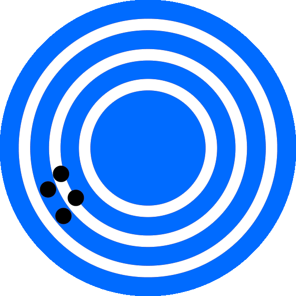 The Difference Between Accuracy and Precision