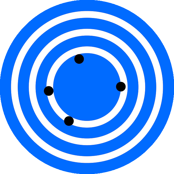 The Difference Between Accuracy and Precision