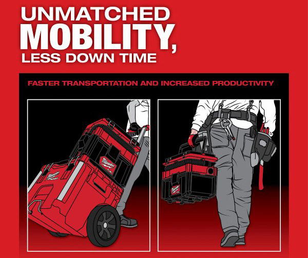 New Milwaukee PACKOUT VACUUM Here’s Everything You Need to Know