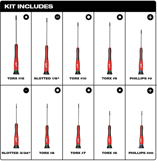 New Milwaukee Tool 10pc Precision Screwdriver Set